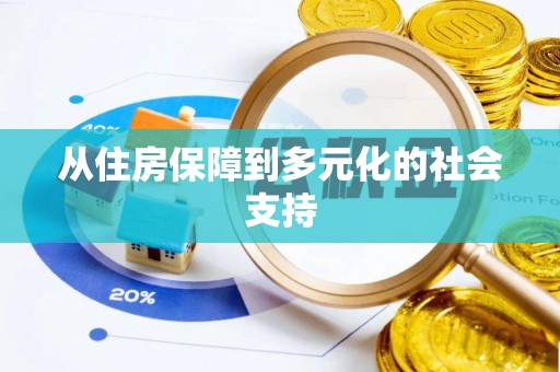 市中区从住房保障到多元化的社会支持